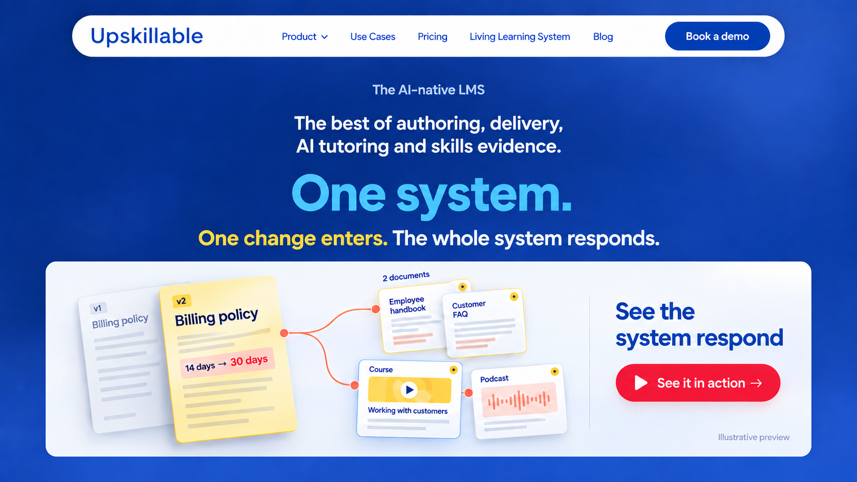 Illustrative policy update: the billing dispute window changes from 14 to 30 days, flagging two documents, a course and a podcast for review.